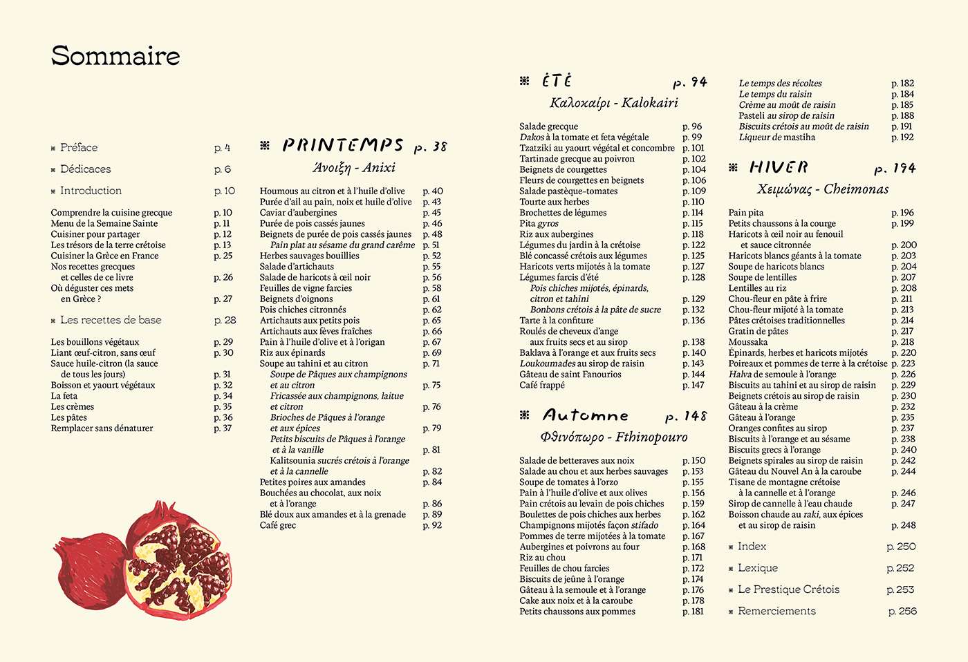 Grèce vegan, mon livre : la visite en avant-première, trois jours avant sa sortie 4 Le sommaire du livre Grèce vegan, les recettes classées par saisons